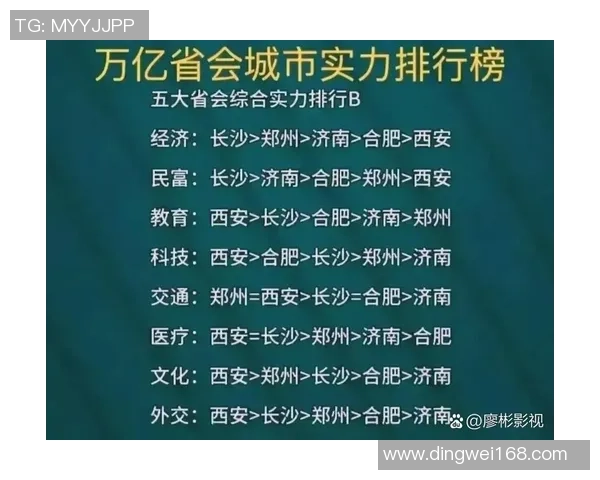 南京网球队以66分领跑冠军赛积分榜展现强劲实力 南京网球队以66分领跑冠军赛积分榜展现强劲实力
