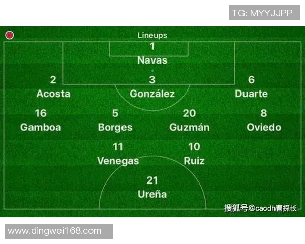 重庆足球队在世界杯中的战术分析与表现评估探讨