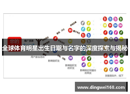 全球体育明星出生日期与名字的深度探索与揭秘