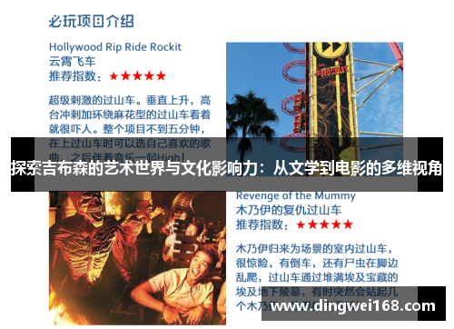 探索吉布森的艺术世界与文化影响力：从文学到电影的多维视角
